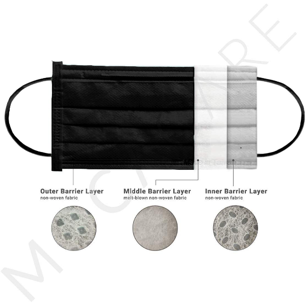Medical Mask (Black)