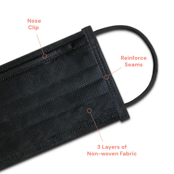 Medical Mask (Black)